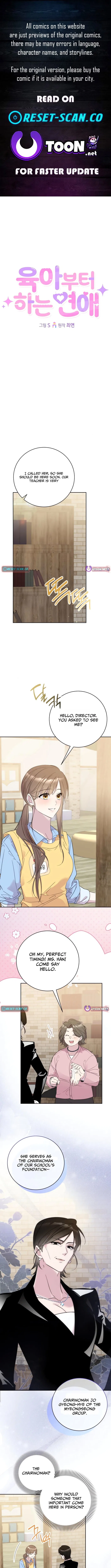 Love Starts with Parenting Chapter 3 – Page 1