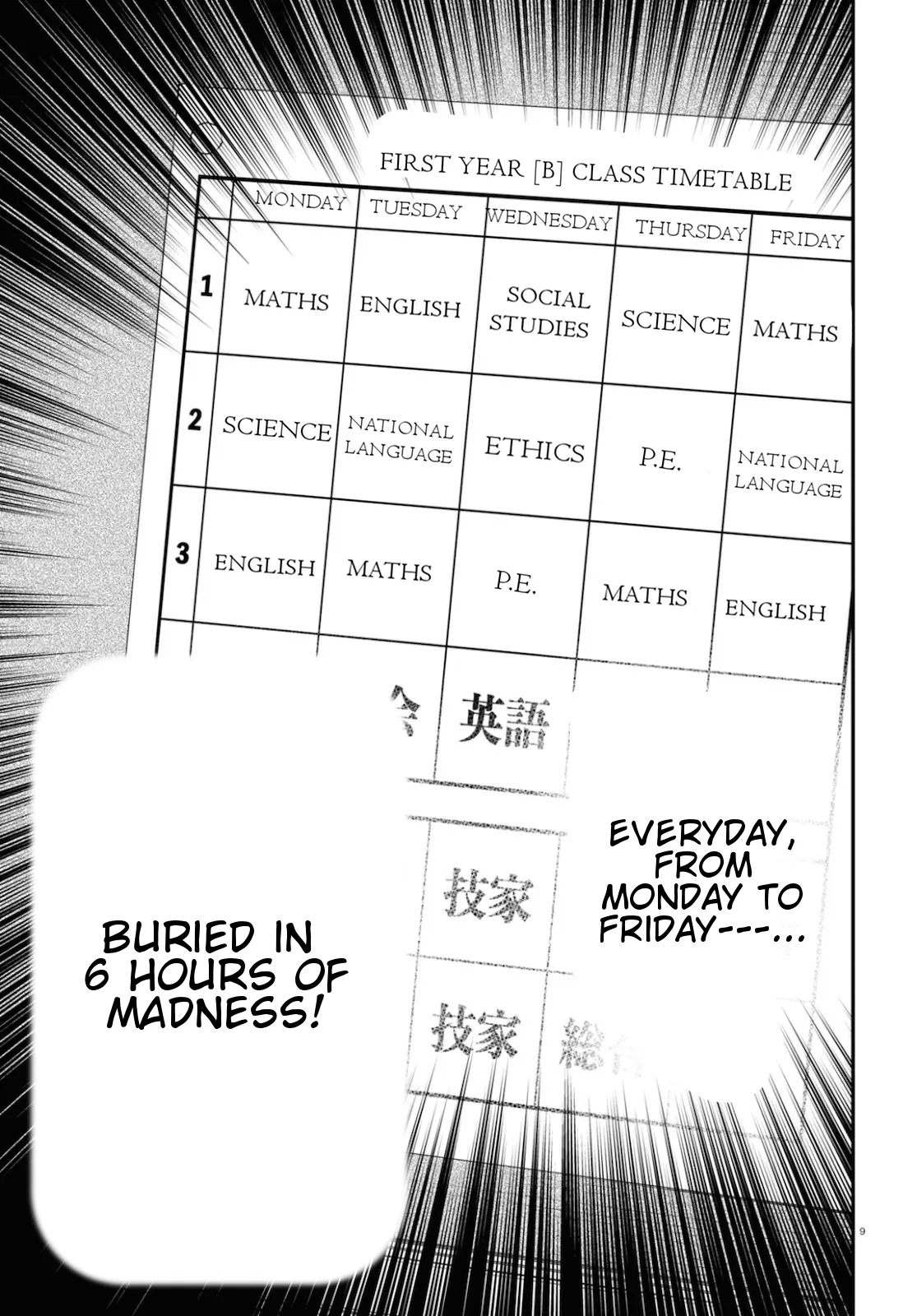 Anime – Young Ladies Don’t Play Fighting Games Chapter 9 – Page 10