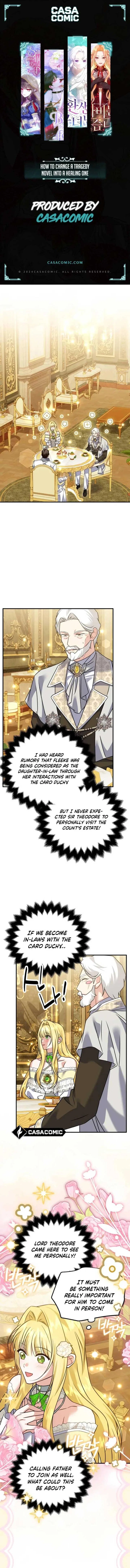How to Change Angst Into a Feel-Good Chapter 35 – Page 1