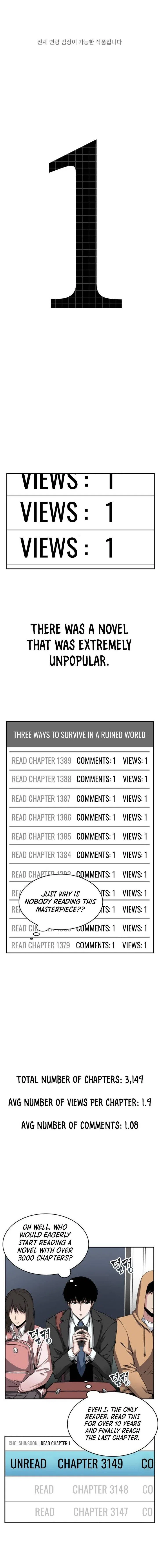 Omniscient Reader’s Viewpoint Chapter 0 – Page 2