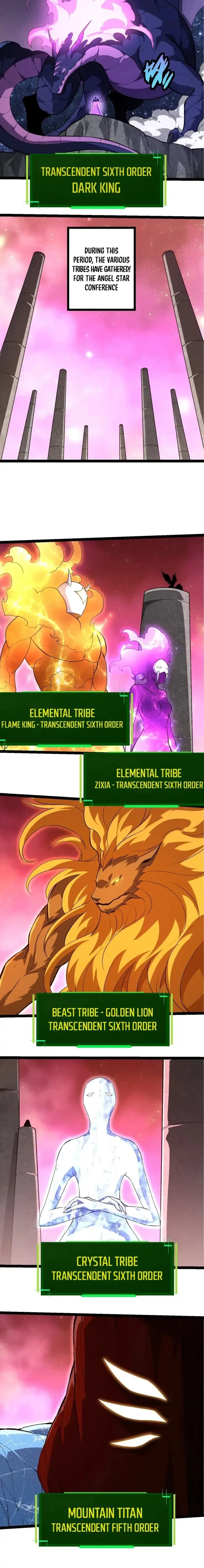 Evolution Begins With A Big Tree Chapter 478 – Page 6