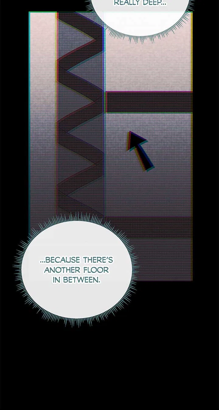 I’m a Supporting Role in a Horror Game, Don’t Kill Me Chapter 40 – Page 16