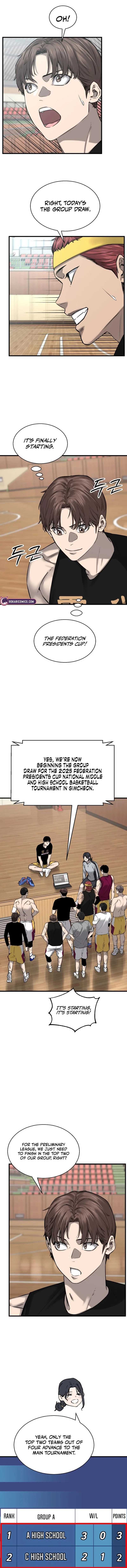 Ankle Breaker Chapter 6 – Page 13