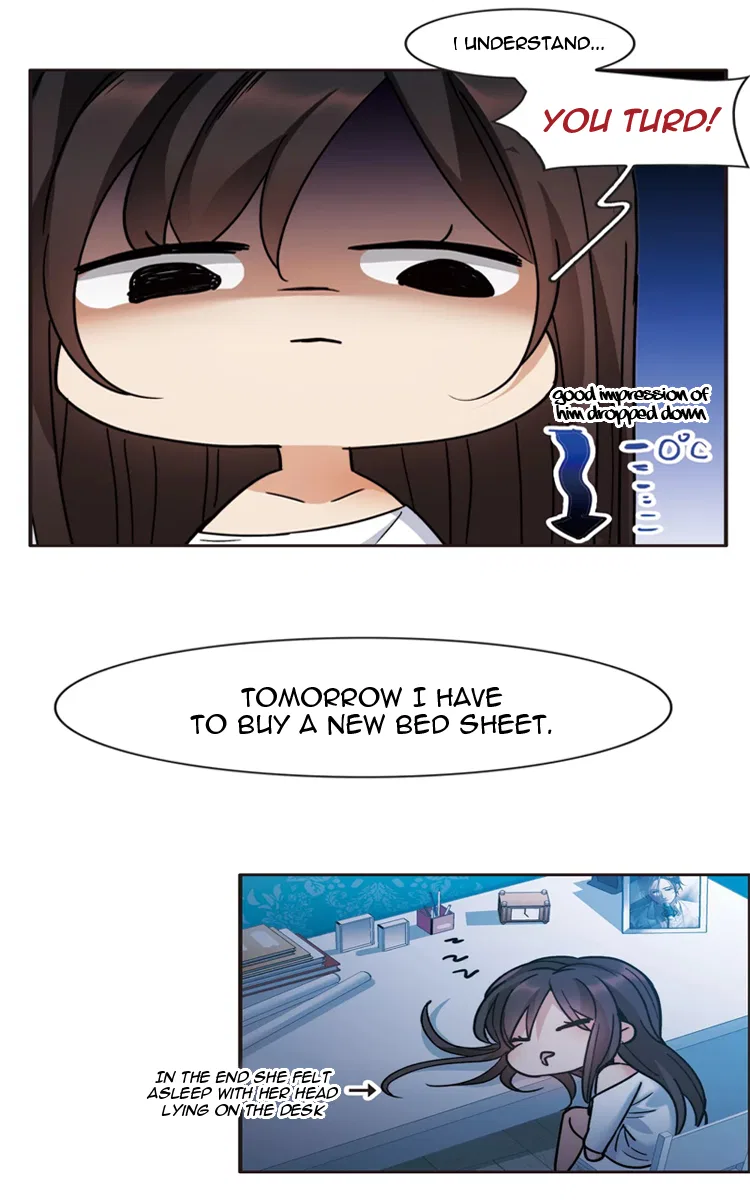 The brightest giant star in the world Chapter 4 – Page 8