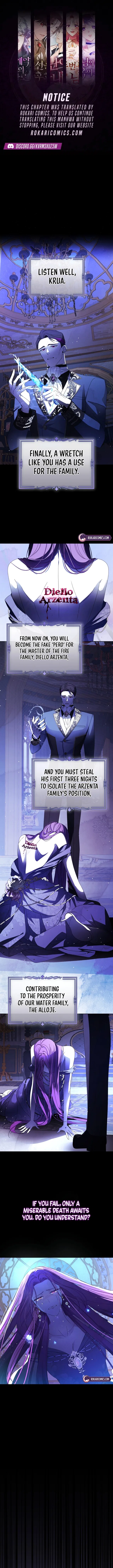 I’m an Extra Who’s Trying to Run Away from the Obsessive Male Lead Chapter 1 – Page 1