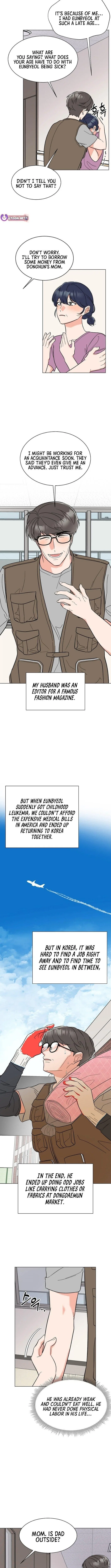 1st year Max Level Manager Chapter 161 – Page 5