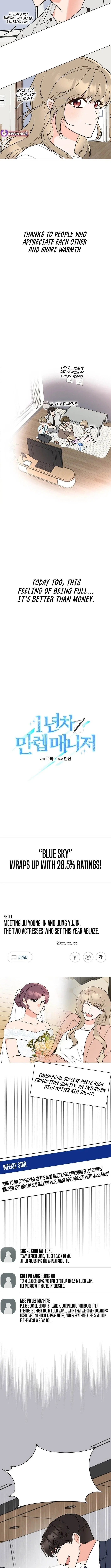 1st year Max Level Manager Chapter 160 – Page 4