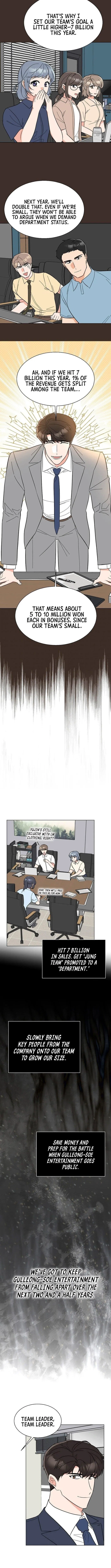 1st year Max Level Manager Chapter 160 – Page 7