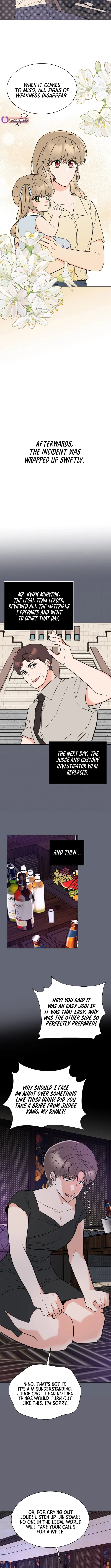 1st year Max Level Manager Chapter 158 – Page 3