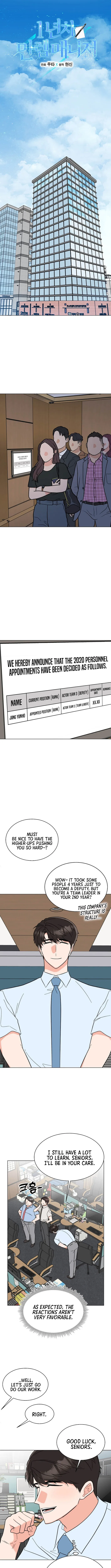 1st year Max Level Manager Chapter 158 – Page 7