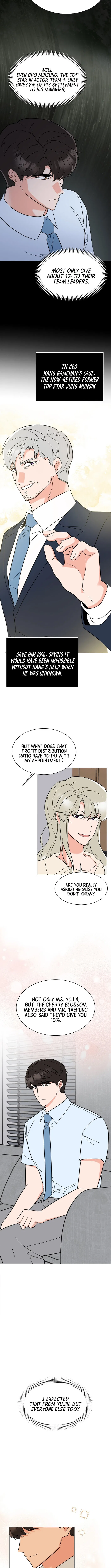 1st year Max Level Manager Chapter 158 – Page 9