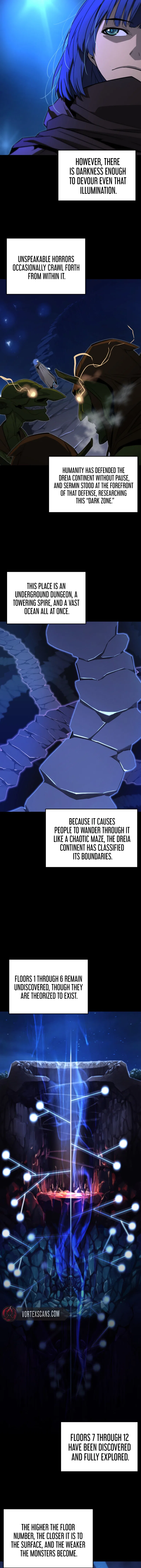 The Player of the Fallen Family Chapter 22 – Page 2