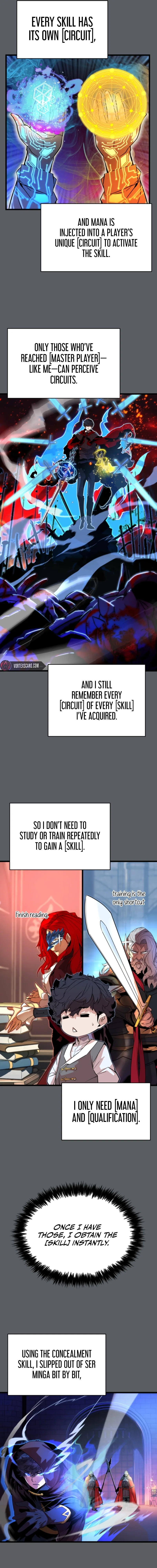 The Player of the Fallen Family Chapter 8 – Page 17