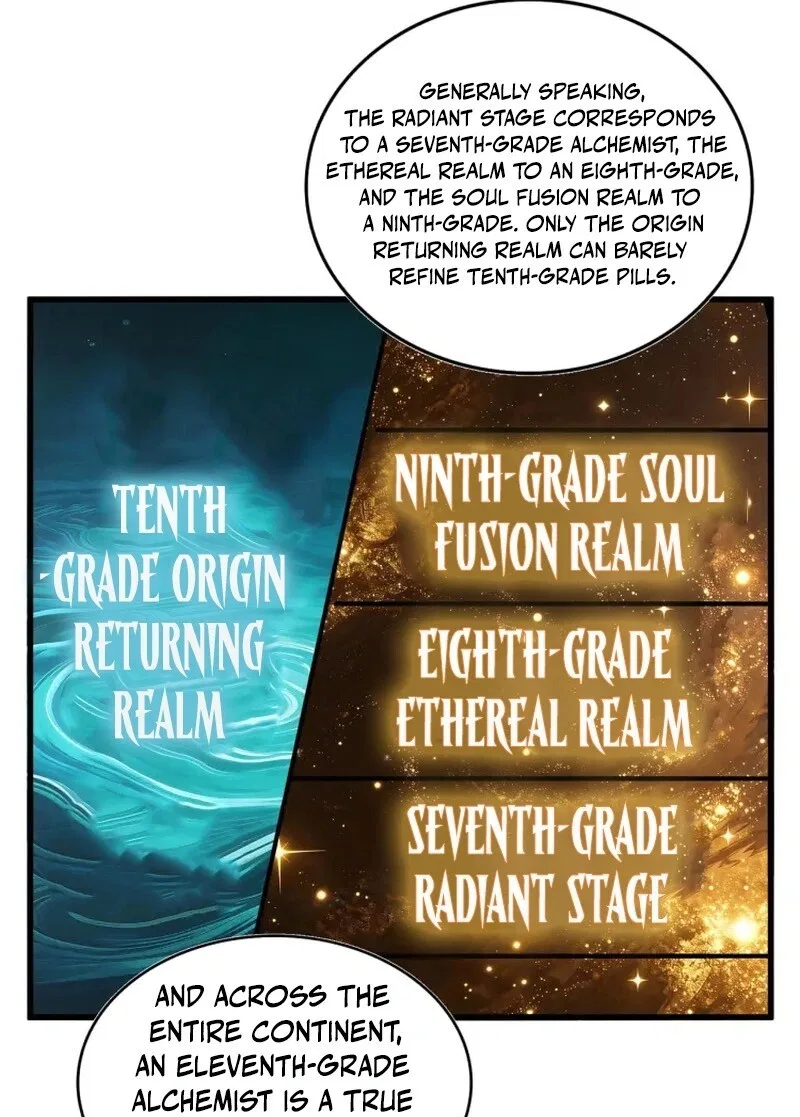 Magic Emperor manga Chapter 899 – Page 18