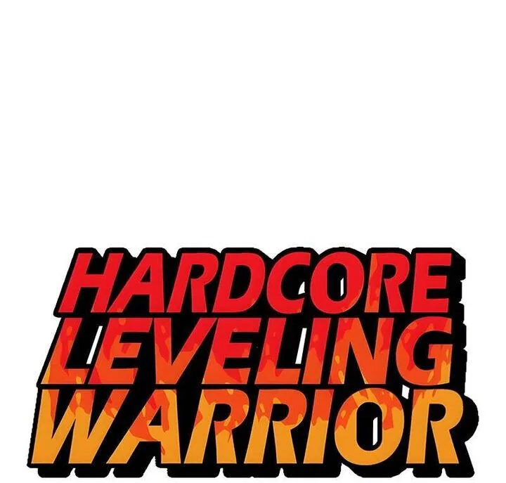 Hardcore Leveling Warrior manga Chapter 429 – Page 1