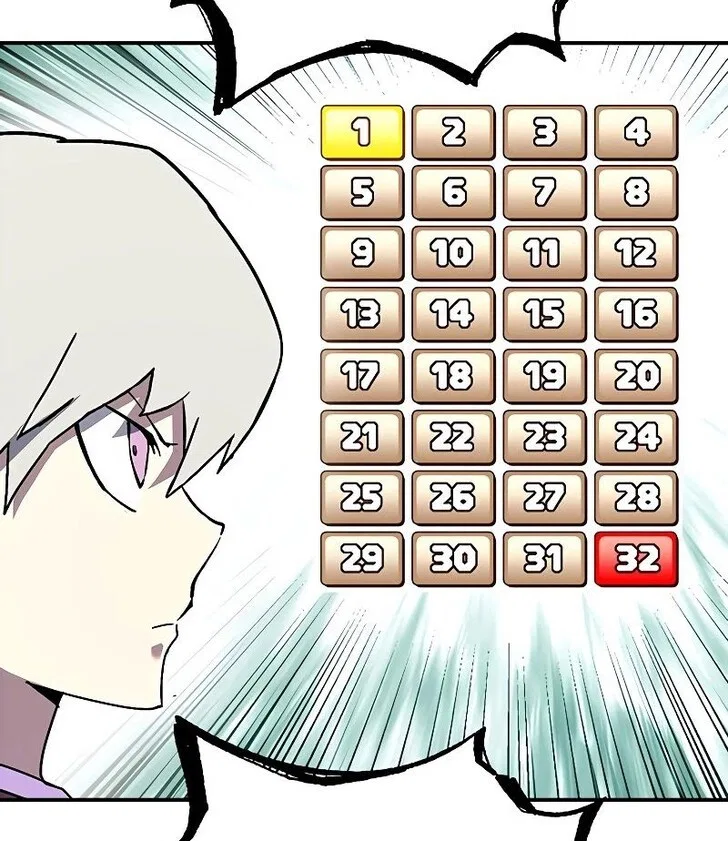 Hardcore Leveling Warrior manga Chapter 421 – Page 21