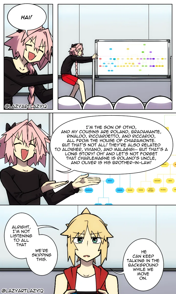 Fate/ Grand Order: After A Singularity (Doujinshi) Chapter 13 – Page 3