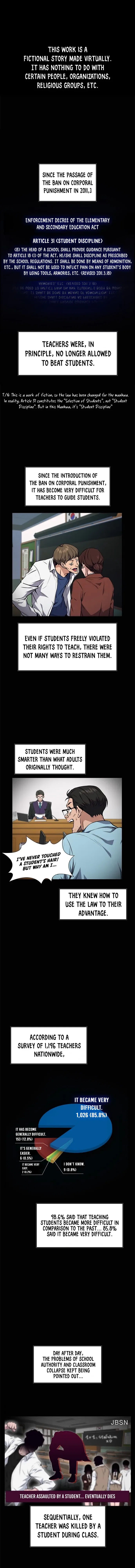 True Education Chapter 1 – Page 1