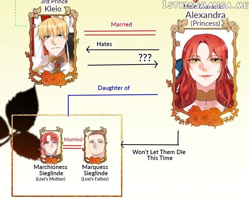 A Villainess’ Revenge Is Sweeter Than Honey Chapter 68 – Page 63
