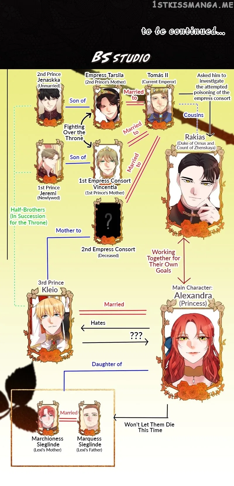 A Villainess’ Revenge Is Sweeter Than Honey Chapter 67 – Page 61