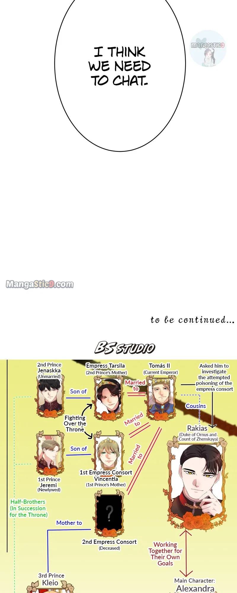 A Villainess’ Revenge Is Sweeter Than Honey Chapter 66 – Page 72