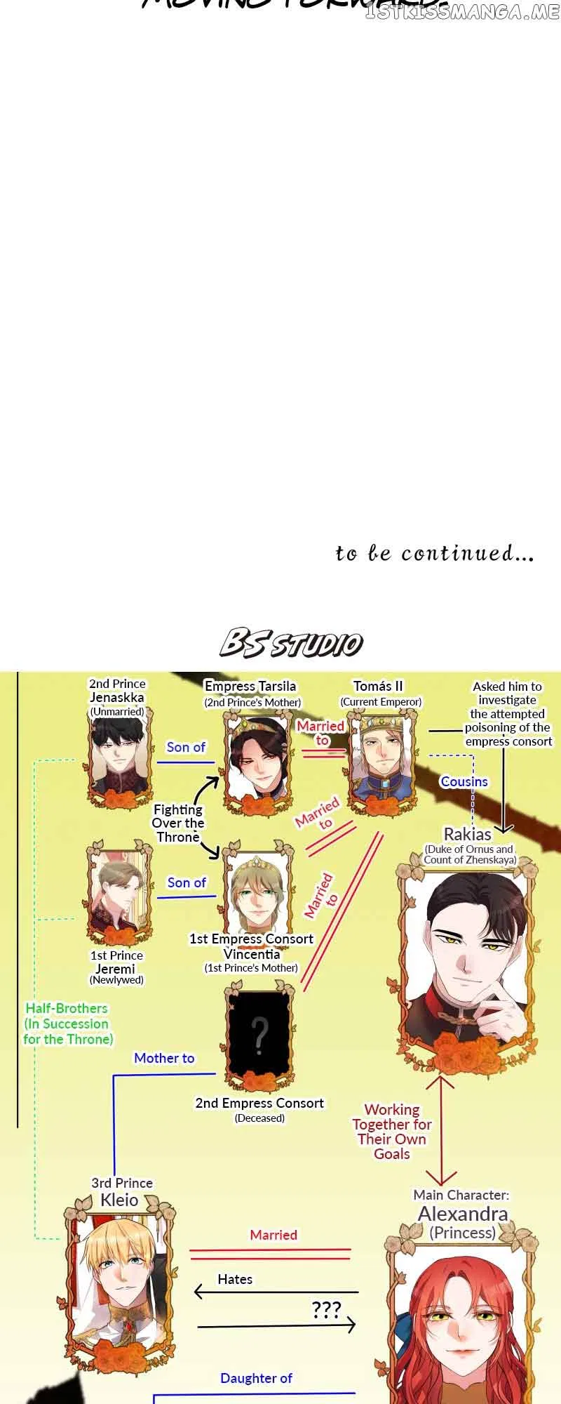 A Villainess’ Revenge Is Sweeter Than Honey Chapter 63 – Page 58