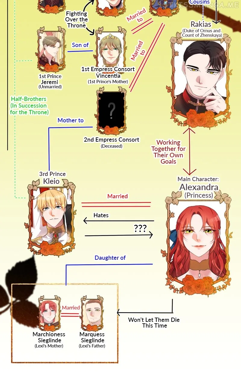 A Villainess’ Revenge Is Sweeter Than Honey Chapter 61 – Page 62