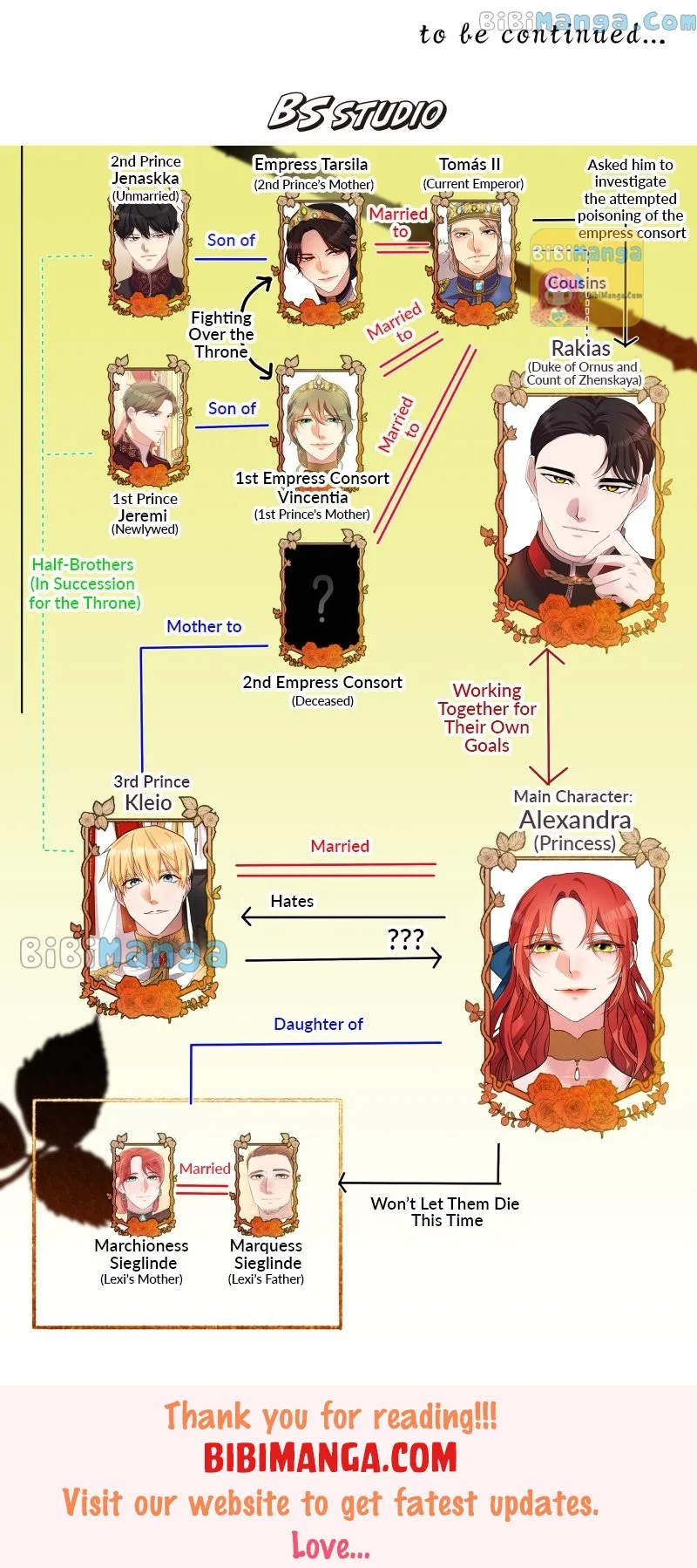 A Villainess’ Revenge Is Sweeter Than Honey Chapter 58 – Page 43