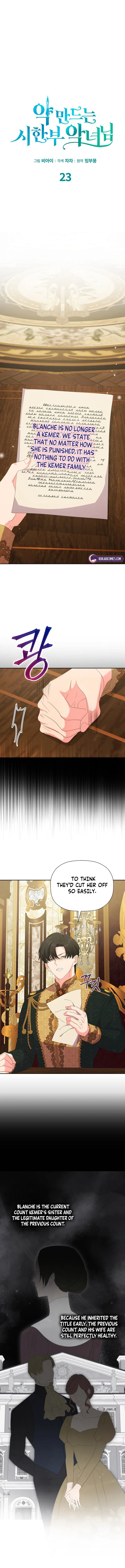 The Time-Limited Villainess Who Makes Medicine Chapter 23 – Page 11