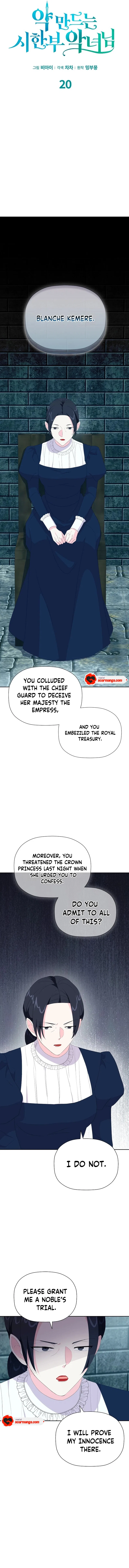 The Time-Limited Villainess Who Makes Medicine Chapter 20 – Page 5