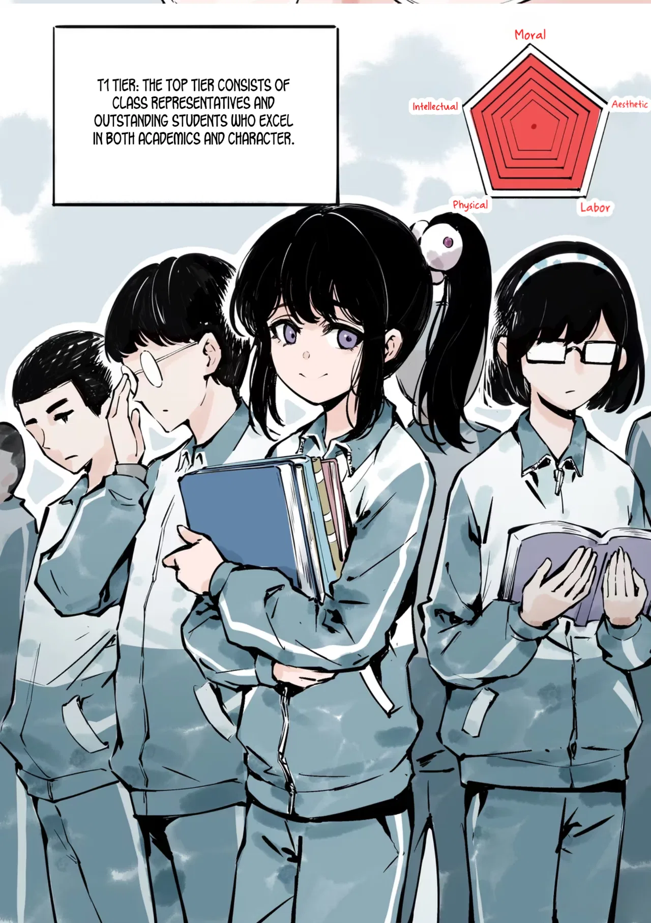 Qǐng Yǔnxǔ Wǒ Zìháo Chapter 3 – Page 3