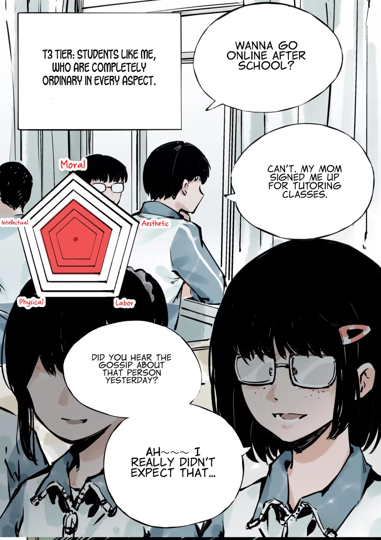 Qǐng Yǔnxǔ Wǒ Zìháo Chapter 3 – Page 5