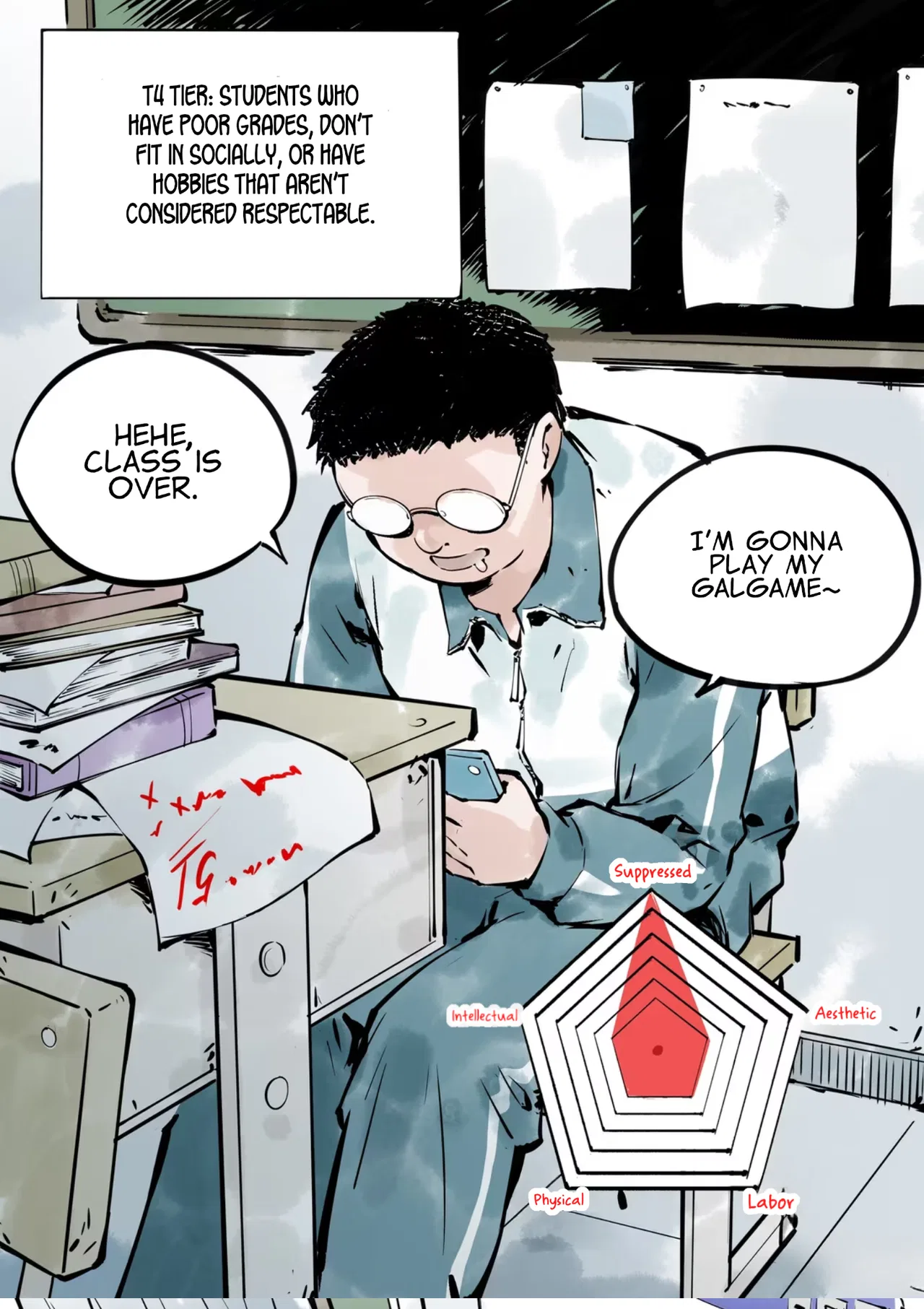 Qǐng Yǔnxǔ Wǒ Zìháo Chapter 3 – Page 6