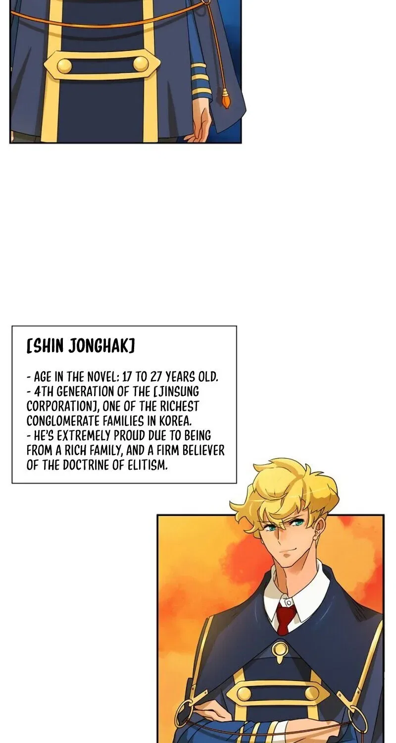 The Novel’s Extra (Remake) Chapter 0 – Page 3