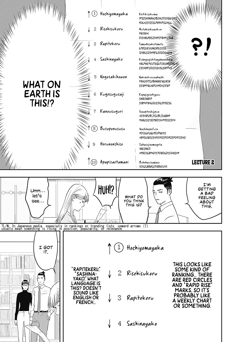 Duck Leeks are Poisonous: Professor Kamo's Lecture on Human Economics Chapter 2 – Page 1