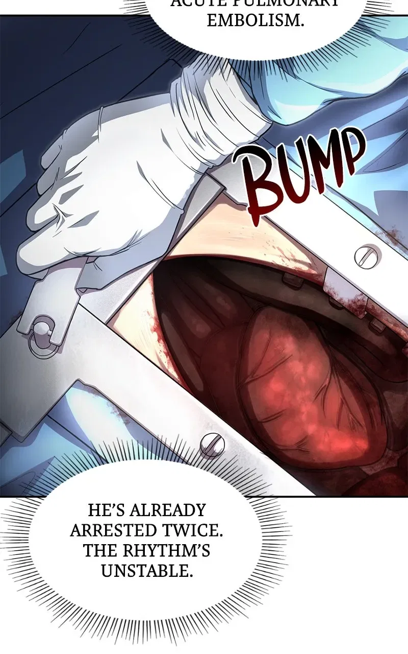 The Regressed DoctorJust Wanted to Live Quietly Chapter 1 – Page 8