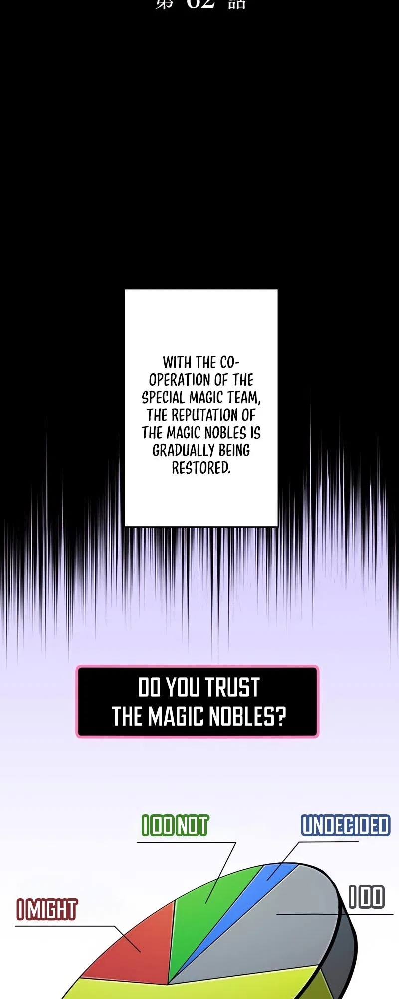 The Max Magic Level Great Sage’s Return Chapter 62 – Page 10