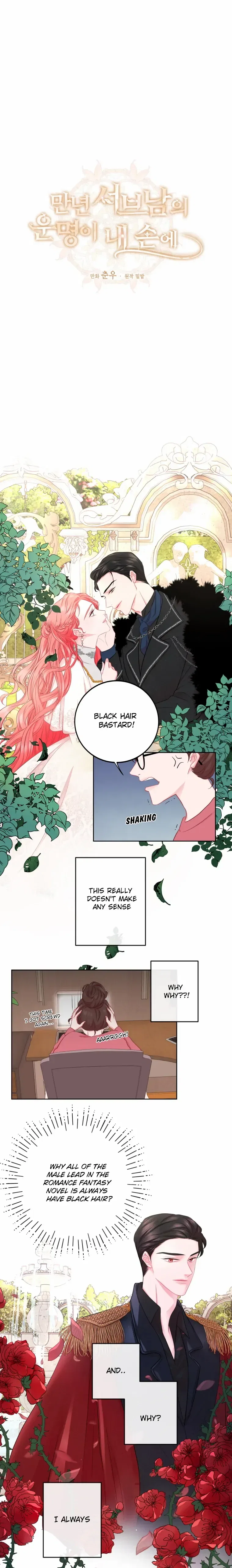 The Fate of the Perennial Sub Male Lead Is in My Hands Chapter 1 – Page 3
