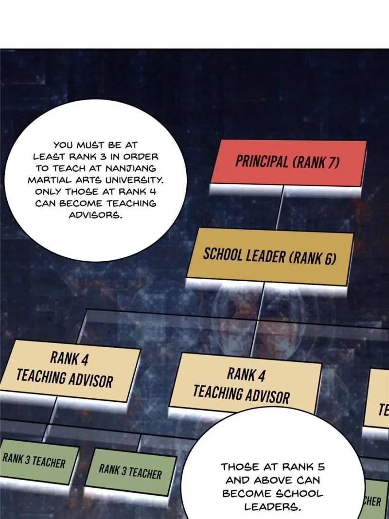 Global Martial Arts Chapter 24 – Page 29