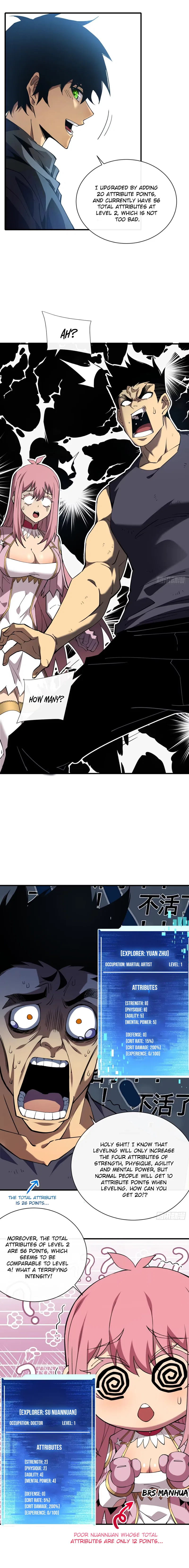 Lord of Destiny Wheel Chapter 7 – Page 2