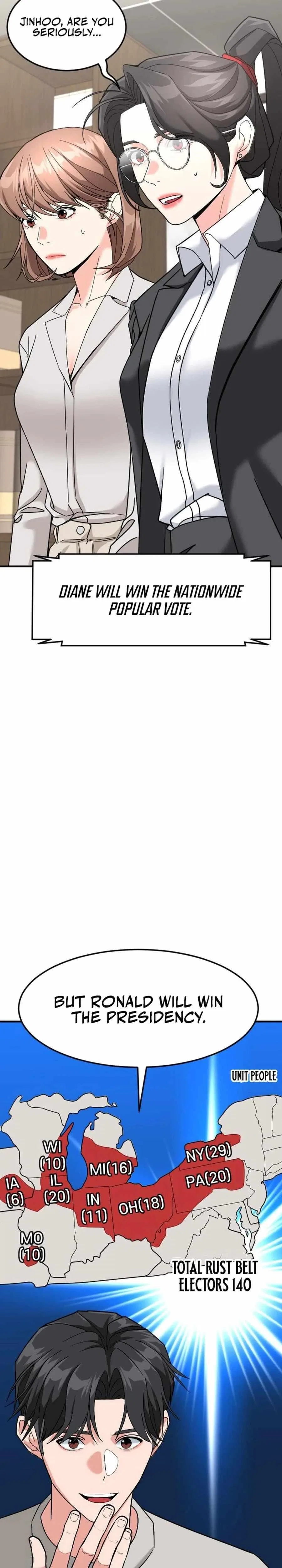 The Investor Who See the Future Chapter 48 – Page 8