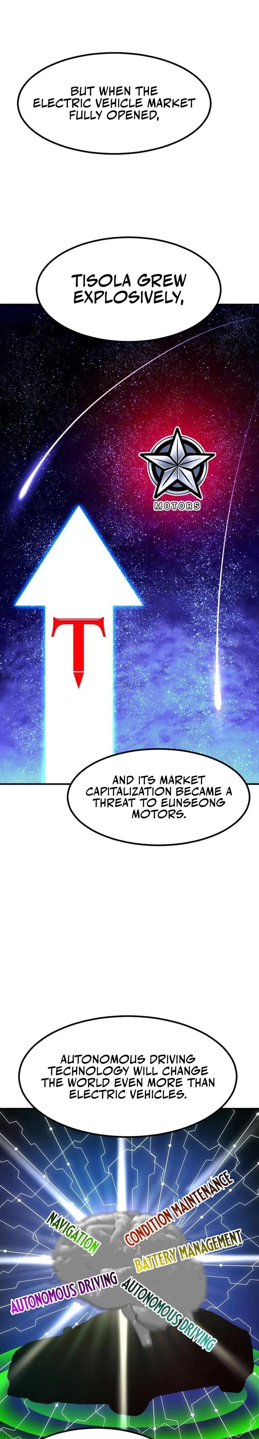 The Investor Who See the Future Chapter 45 – Page 15