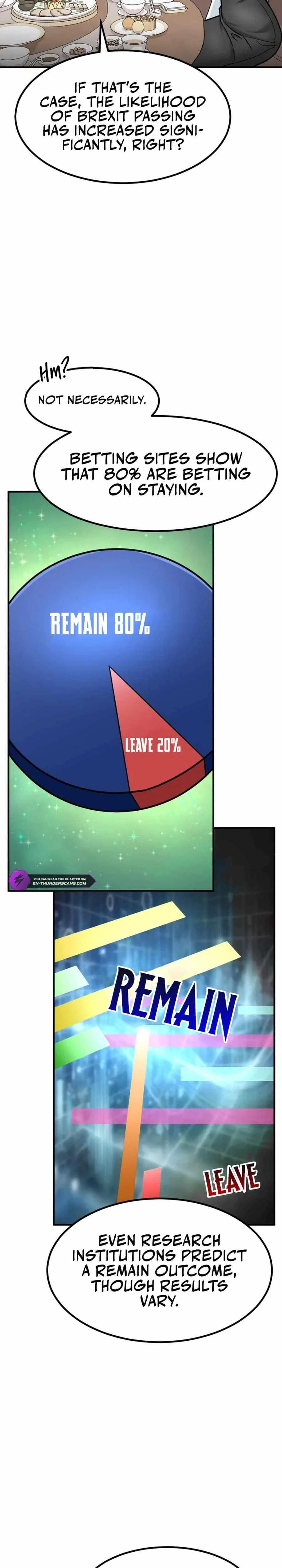 The Investor Who See the Future Chapter 37 – Page 7