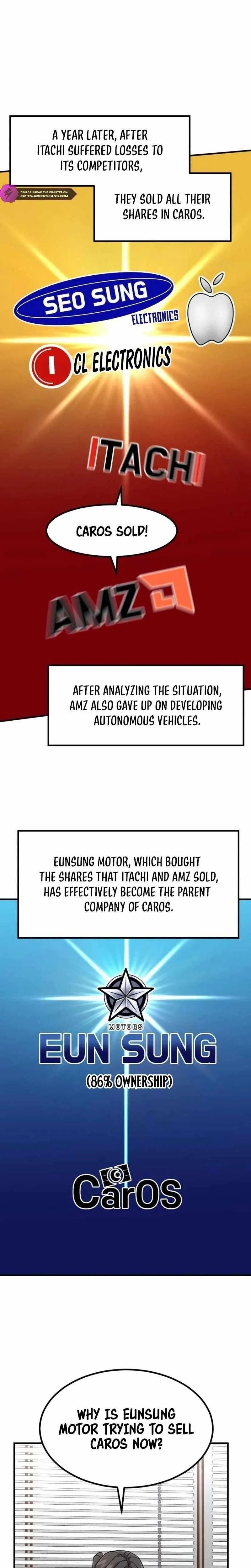 The Investor Who See the Future Chapter 27 – Page 14