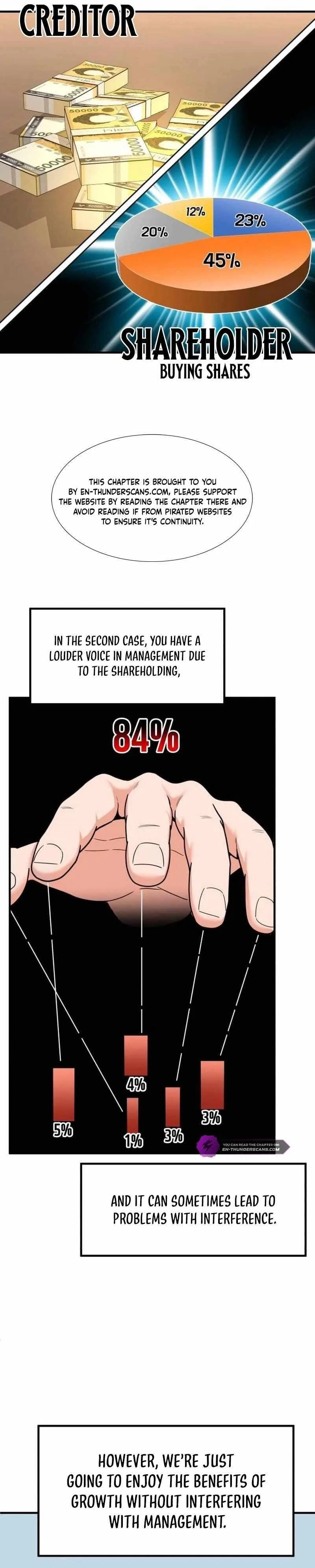 The Investor Who See the Future Chapter 23 – Page 12
