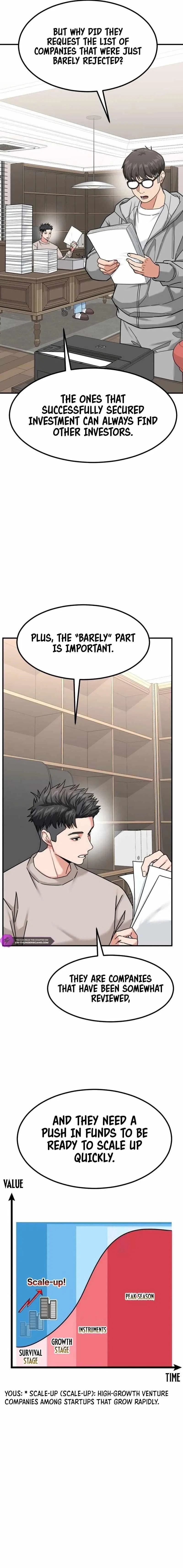 The Investor Who See the Future Chapter 21 – Page 6