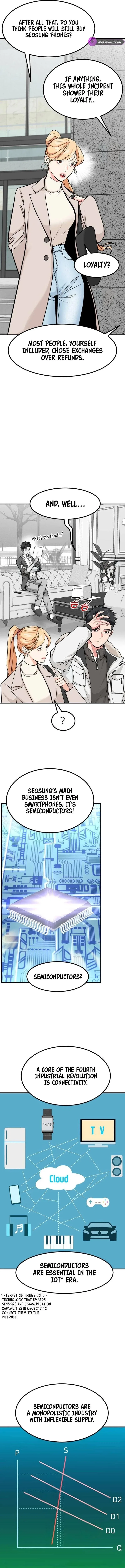 The Investor Who See the Future Chapter 20 – Page 4