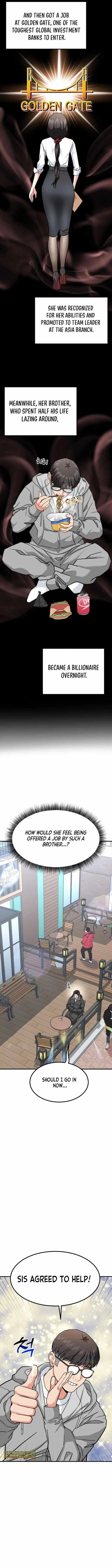 The Investor Who See the Future Chapter 17 – Page 10