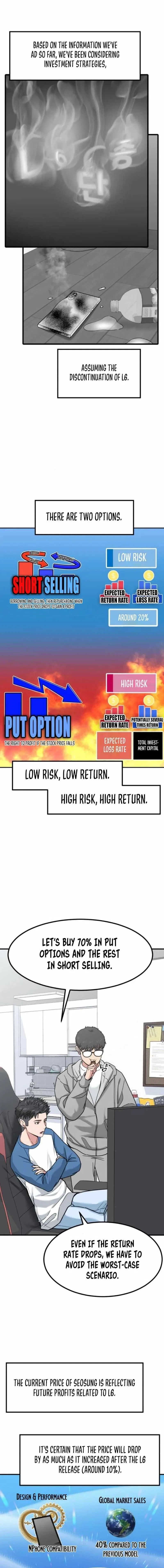 The Investor Who See the Future Chapter 10 – Page 1