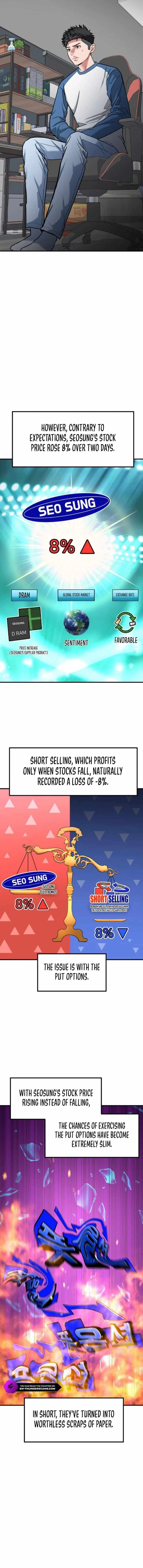 The Investor Who See the Future Chapter 10 – Page 4